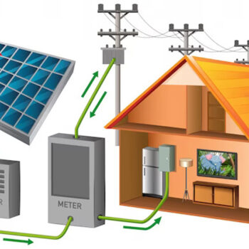 Solar Installation Process